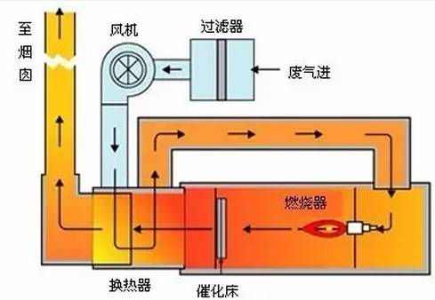 熱破壞.jpg